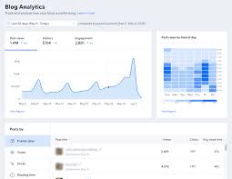 Wix Blog: About Your Blog Analytics ...
